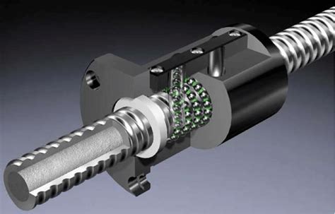 cnc machine ball screw|ball screw vs belt drive.